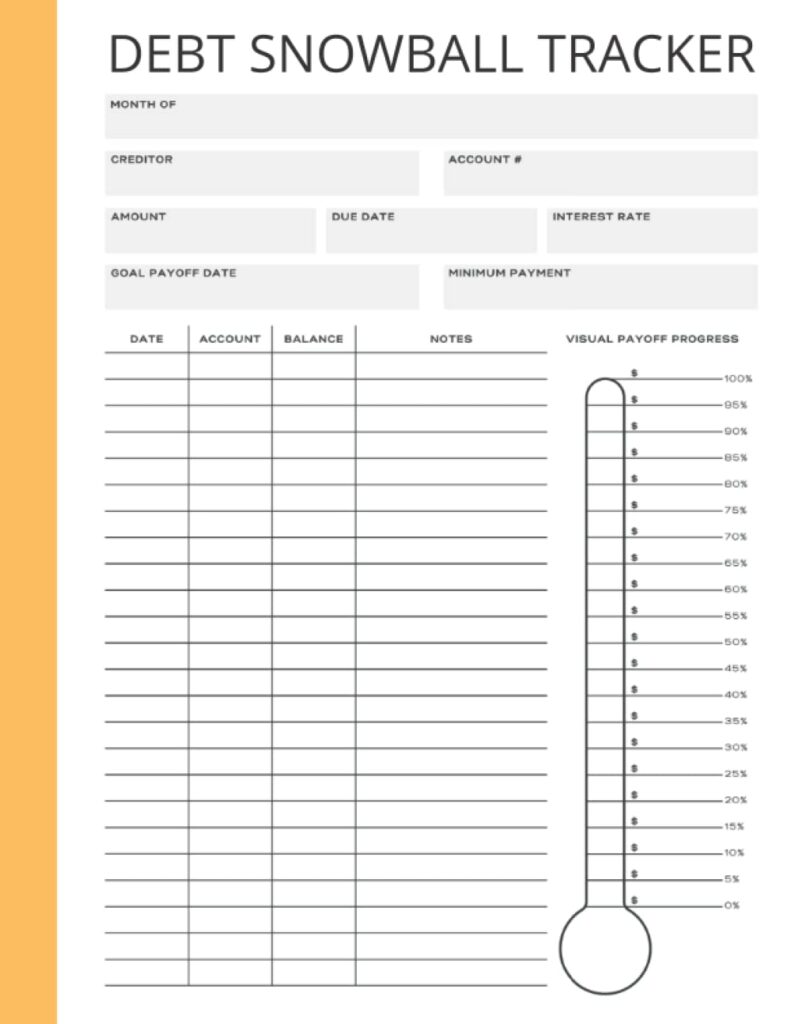 budgeting tools to help you stop accumulating debt 
