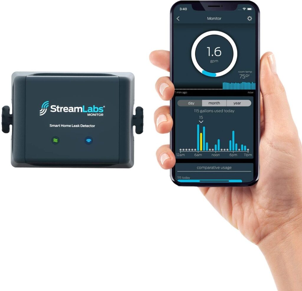 Affordable Smart Home Gadgets